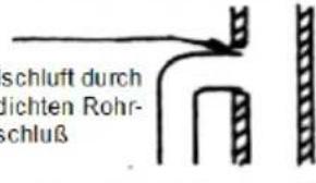 Wamsler Myro - ACHTUNG: - 14