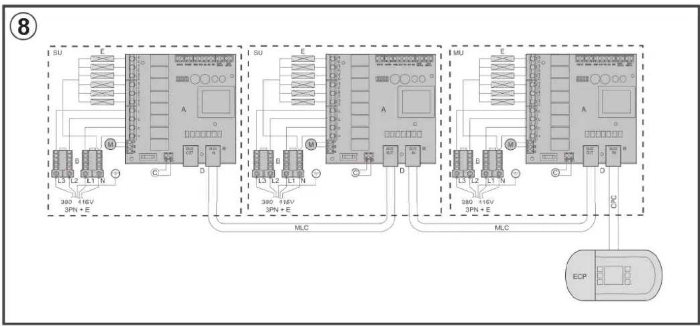 DIMPLEX CFH120 - CFH60, CFH90 & CFH120 Electronic Wall Mounted Fan Heater - 14