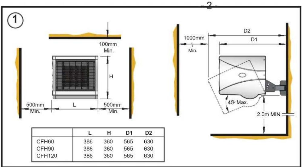 DIMPLEX CFH120 - CFH60, CFH90 & CFH120 Electronic Wall Mounted Fan Heater - 7