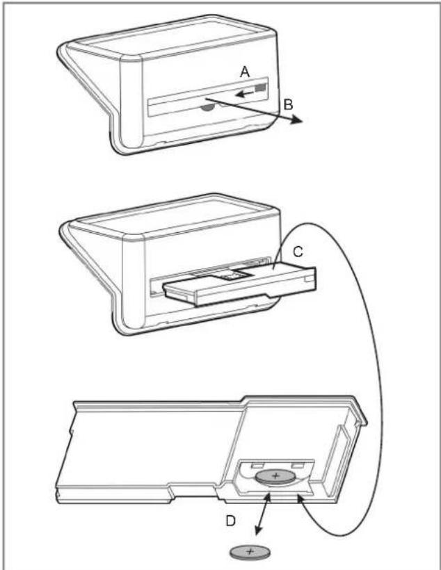 DIMPLEX PLX050E - NOTE - 1