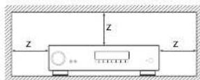 ARCAM AVR11 - 安装注意事项 - 1