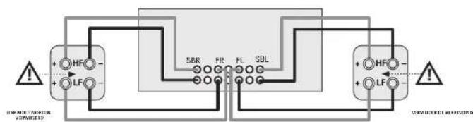 ARCAM AVR11 - Bi-amping van de luidsprekers links-en rechtsvooor - 1