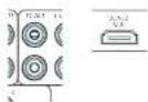 ARCAM AVR11 - Connecteurs Zone 2 (AVR21, AVR31, AV41) - 1