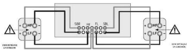 ARCAM AVR11 - Doble amplificacion de altavoces delanteros izquierdo y decrecho - 1