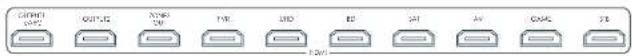 ARCAM AVR11 - Anschlussanleitung - 1