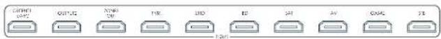 ARCAM AVR11 - Aansluten - 1