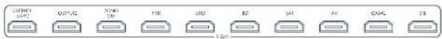 ARCAM AVR11 - Making Connections - 1