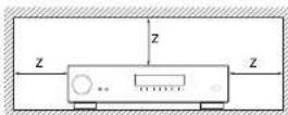 ARCAM AVR11 - Caution on installation - 1