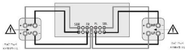ARCAM AVR11 - 前朝员兵兵员云原兵士 - 1