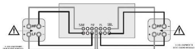 ARCAM AVR11 - Biamplificazione degli altoparlanti anteriorsinistro e destro - 1