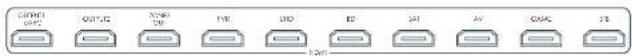 ARCAM AVR11 - Realizacion de conexiones - 1