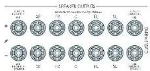 ARCAM AVR11 - Collegamento degli altoparlanti - 1