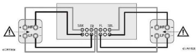 ARCAM AVR11 - 双路放大左前和右前音箱 - 1