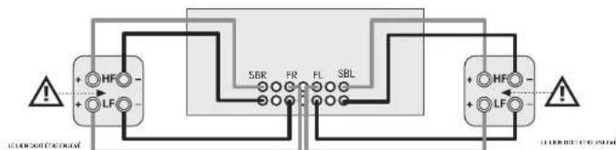 ARCAM AVR11 - Biamplification des enceintes Avant gauche et Avant Droit - 1
