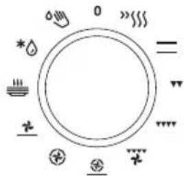 SIBIR EH 6310 E - MODIFICATION DU RÉGLAGE DE L'Horloge - 5