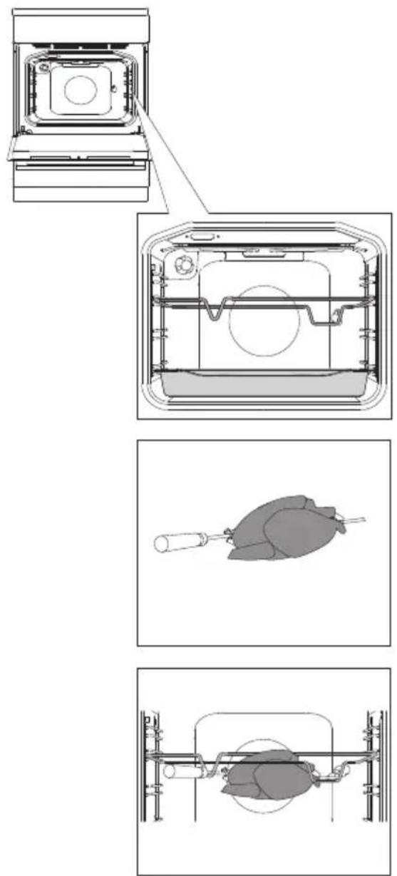 SIBIR EH 6310 E - Cuisson à la broche (uniquement sur certains modèles) - 1