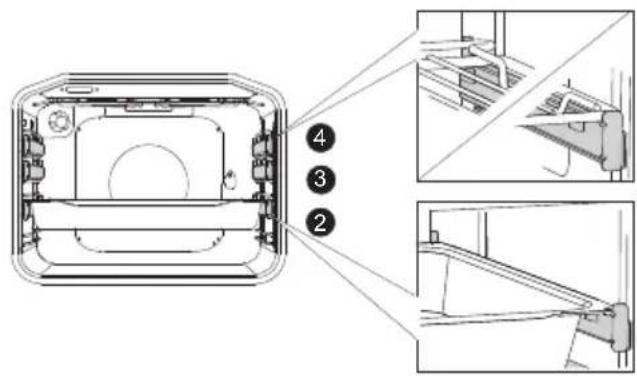 SIBIR EH 6310 E - ÉQUIPEMENTS ET ACCESSOIRES DU FOUR - 7