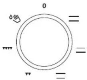 SIBIR EH 6310 E - MODIFICATION DU RÉGLAGE DE L'Horloge - 2