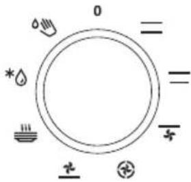 SIBIR EH 6310 E - MODIFICATION DU RÉGLAGE DE L'Horloge - 3