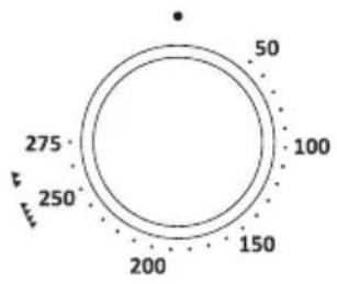 SIBIR EH 6310 E - ÉTAPE 3 : CHOIX DES RÉGLAGES RÉGLAGE DE LA TEMPERATURE DU FOUR - 1