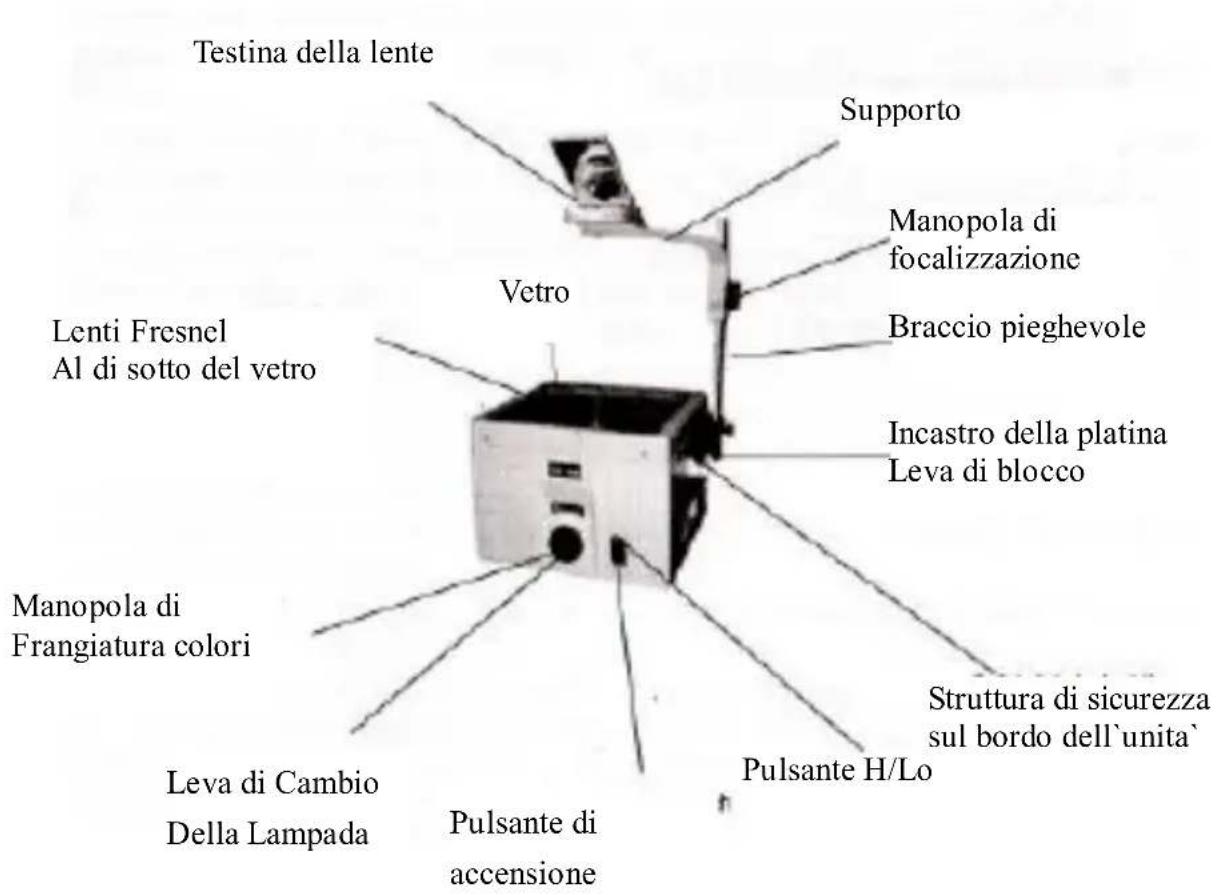 Reflecta Cubus 401 - 1
