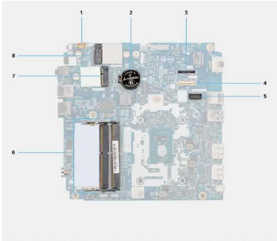 DELL OptiPlex 3000 - Pnnpopopics y autyn tyn epyaia - 1