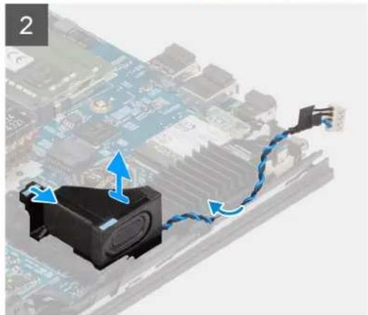 DELL OptiPlex 3000 - Pnpoopopieys autynv npyocia - 3