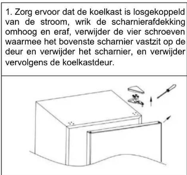 HOOVER HOCT3L517EW - De instructies voor het verrangen van de lampংn als volgt: - 1