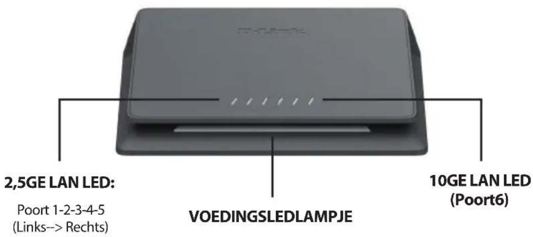D-LINK DMS106XT - Poort LED verbindingsnelheid - 1