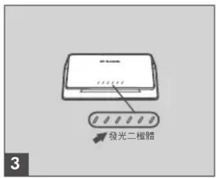 D-LINK DMS106XT - 第二步 - 1