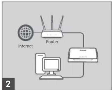 D-LINK DMS106XT - Steg 1 - 1
