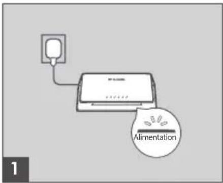 D-LINK DMS106XT - Installation et configuration - 1