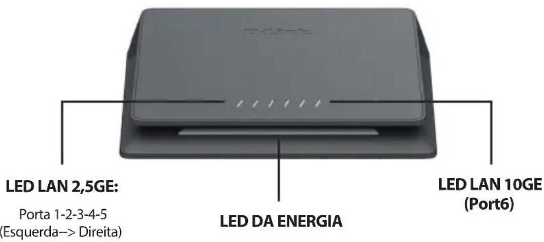 D-LINK DMS106XT - Velocidade de ligaçao da Pota LED - 1