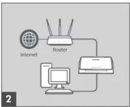 D-LINK DMS106XT - A switch csatlakoztatása a halózathoz - 1