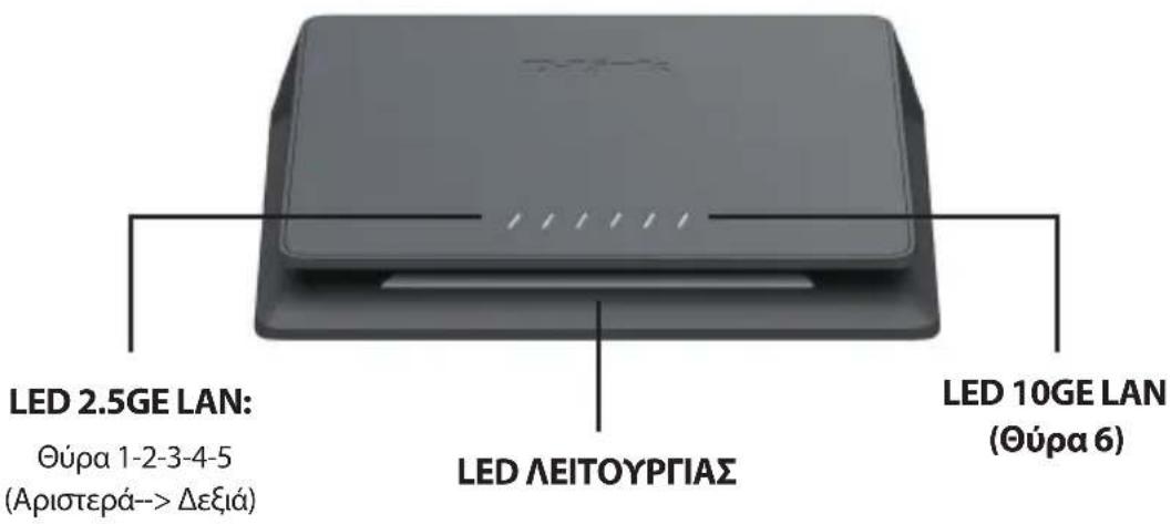 D-LINK DMS106XT - Evδειξη LED taxúntetaç ouvδεοης θύρας - 1