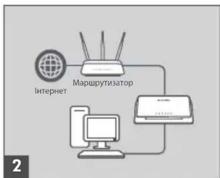 D-LINK DMS106XT - Kpok 1 - 1
