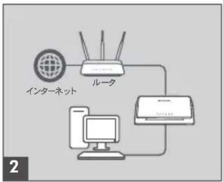 D-LINK DMS106XT - 1