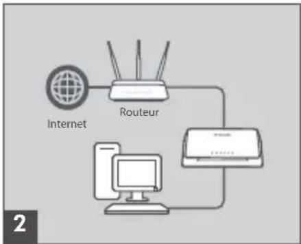 D-LINK DMS106XT - Étape 1 - 1