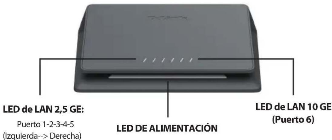 D-LINK DMS106XT - Velocidad de conexión LED de los puertos - 1