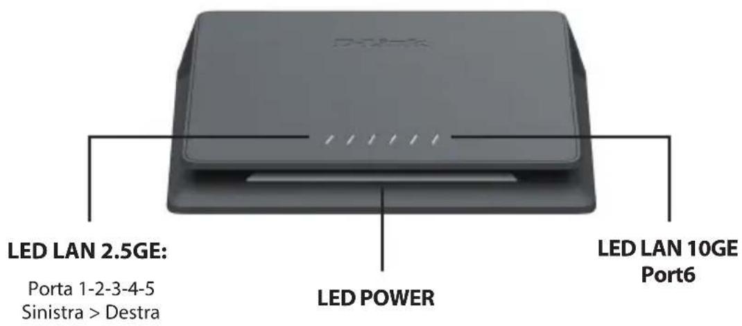 D-LINK DMS106XT - Velocità di connessione LED porta - 1