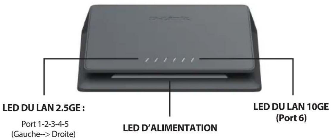 D-LINK DMS106XT - LED du port Vitesse de connexion - 1