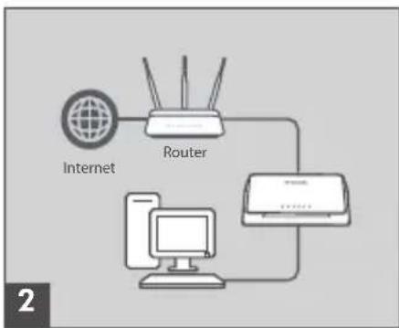 D-LINK DMS106XT - Schritt 1 - 1