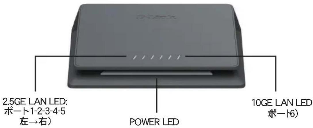 D-LINK DMS106XT - ☆一卜LED接綫スビ一卜 - 1
