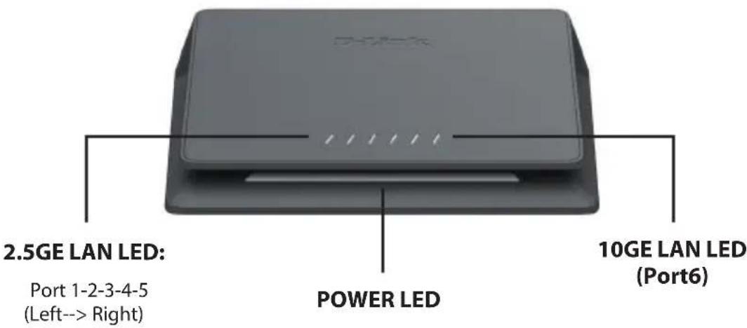 D-LINK DMS106XT - Port LED Connection Speed - 1