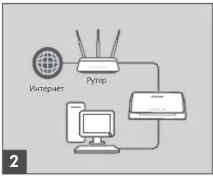 D-LINK DMS106XT - CTbNka1 - 1