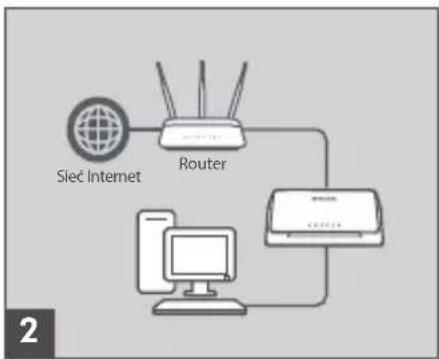 D-LINK DMS106XT - Instalacja i konfiguracja - 2