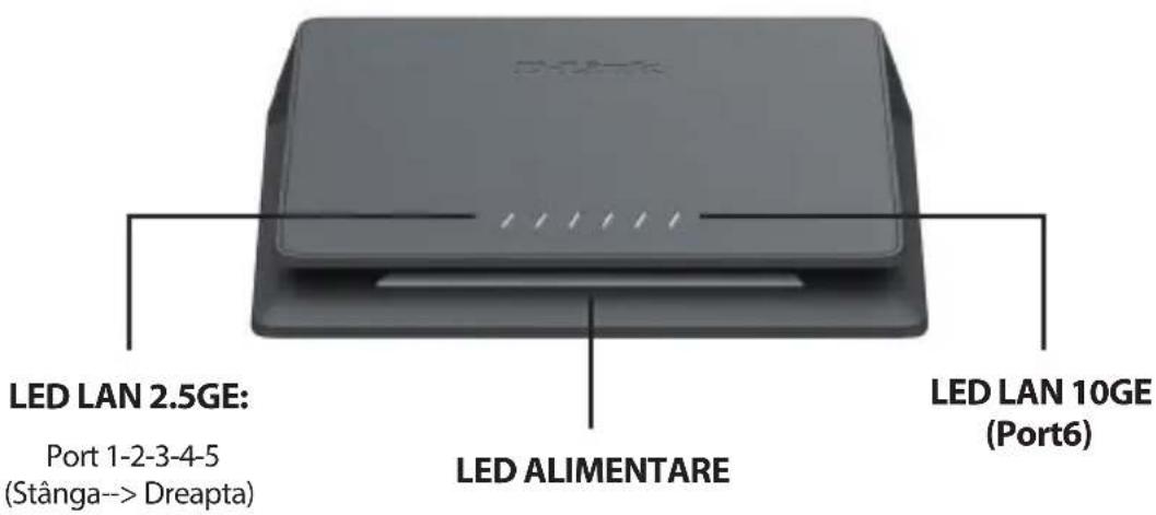 D-LINK DMS106XT - Viteză conexiune Port LED - 1