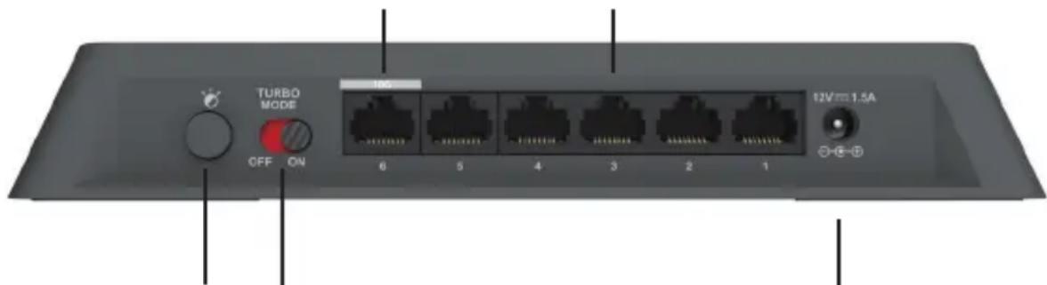 D-LINK DMS106XT - Gigabit Ethernet (Повту 1-5) - 1