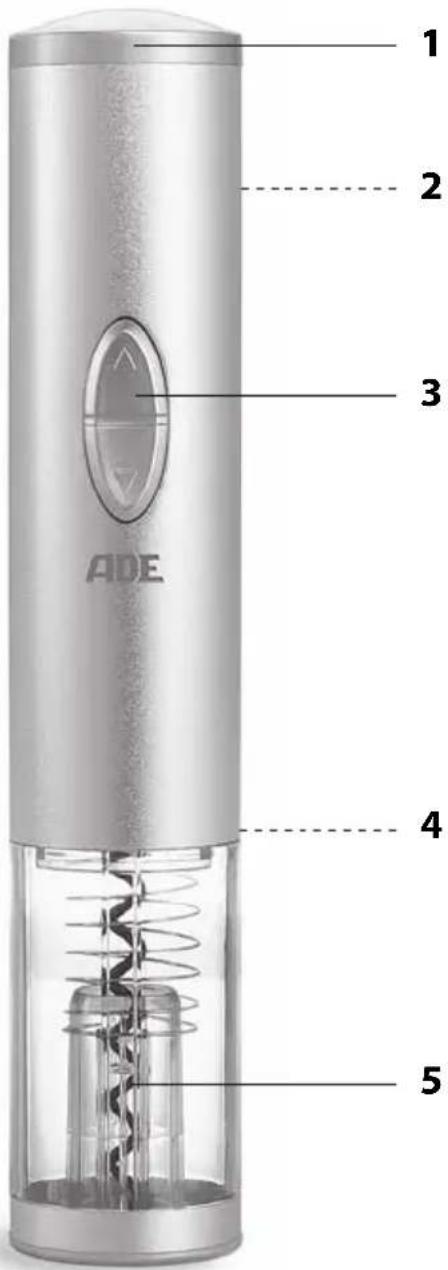 ADE WA 1700 - BEWARE of material damage - 1