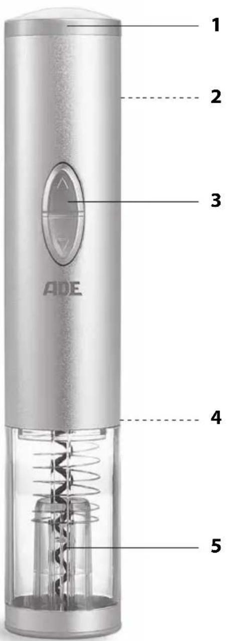 ADE WA 1700 - De un vistazo (material suministrado) - 1